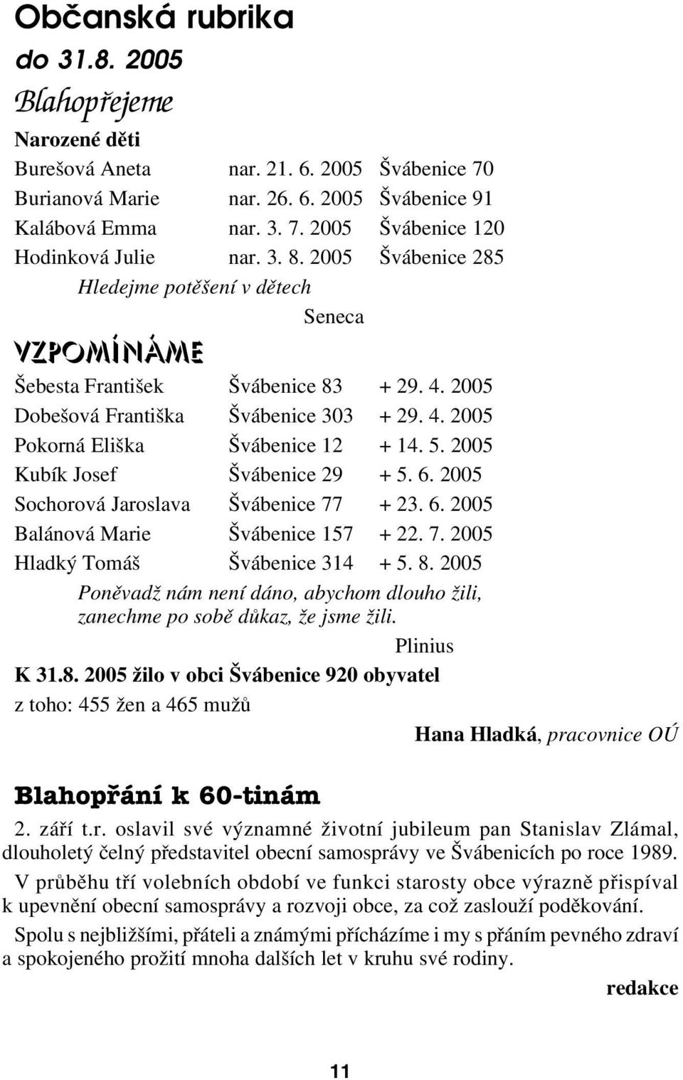 2005 Kubík Josef Švábenice 29 + 5. 6. 2005 Sochorová Jaroslava Švábenice 77 + 23. 6. 2005 Balánová Marie Švábenice 157 + 22. 7. 2005 Hladký Tomáš Švábenice 314 + 5. 8.