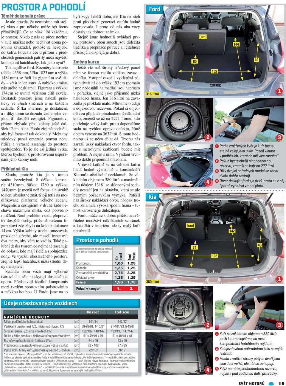 Není problém vzadu přepravit tři dospělé osoby, přičemž našemu ﬁgurantovi zde zbylo na kolena dokonce cm.