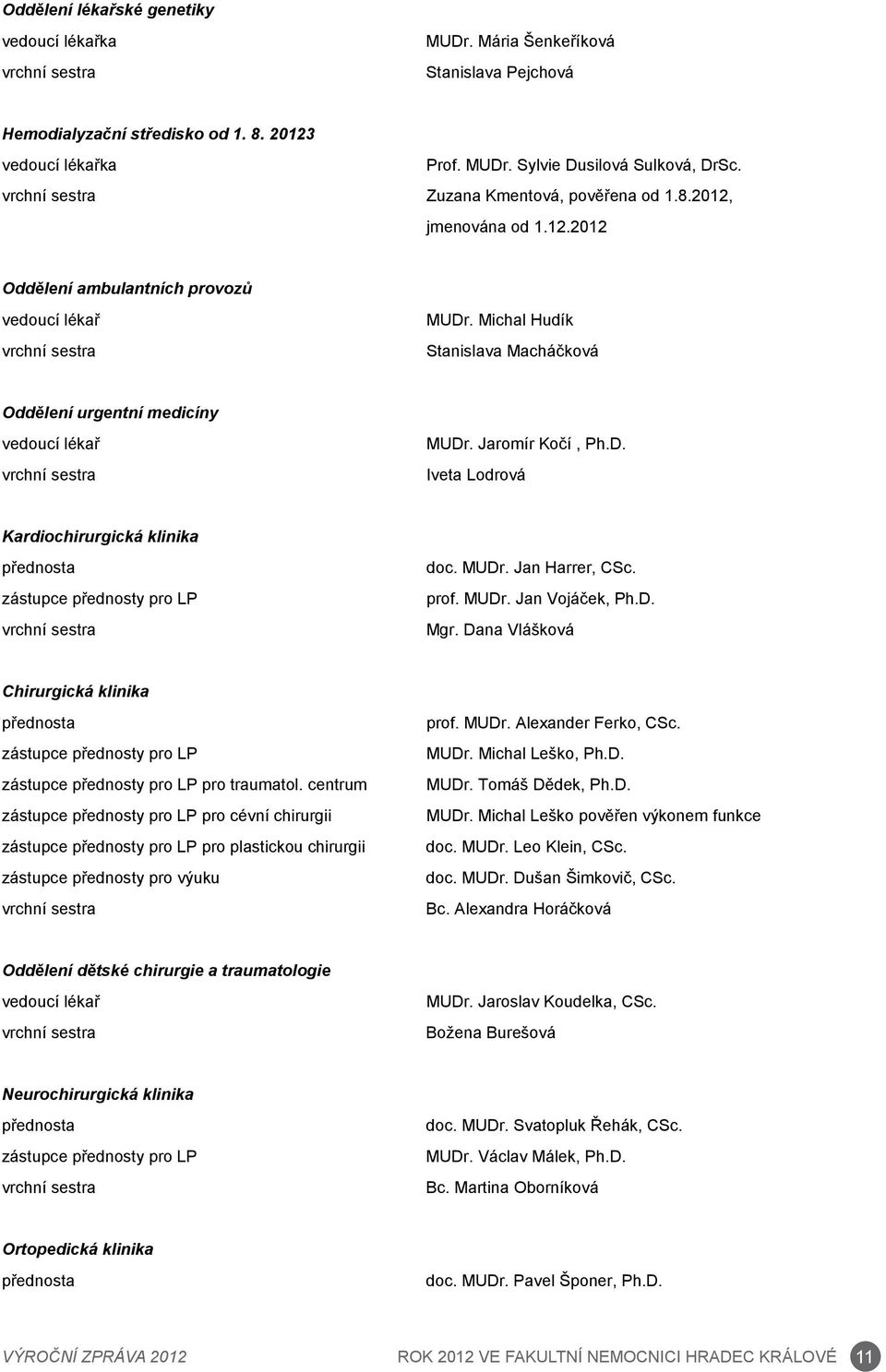 Michal Hudík Stanislava Macháčková Oddělení urgentní medicíny vedoucí lékař vrchní sestra MUDr. Jaromír Kočí, Ph.D. Iveta Lodrová Kardiochirurgická klinika přednosta zástupce přednosty pro LP vrchní sestra doc.