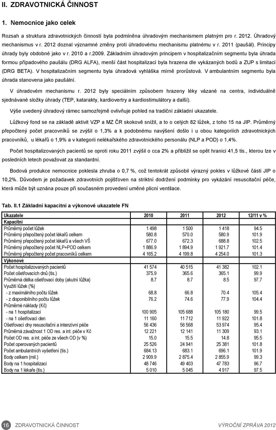 Základním úhradovým principem v hospitalizačním segmentu byla úhrada formou případového paušálu (DRG ALFA), menší část hospitalizací byla hrazena dle vykázaných bodů a ZUP s limitací (DRG BETA).