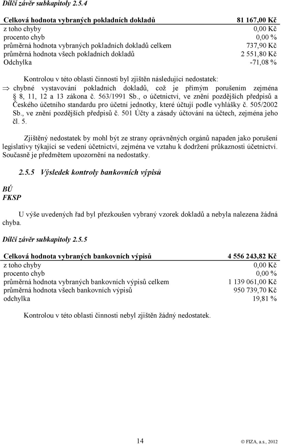 dokladů 2 551,80 Kč Odchylka -71,08 % Kontrolou v této oblasti činnosti byl zjištěn následující nedostatek: chybné vystavování pokladních dokladů, což je přímým porušením zejména 8, 11, 12 a 13