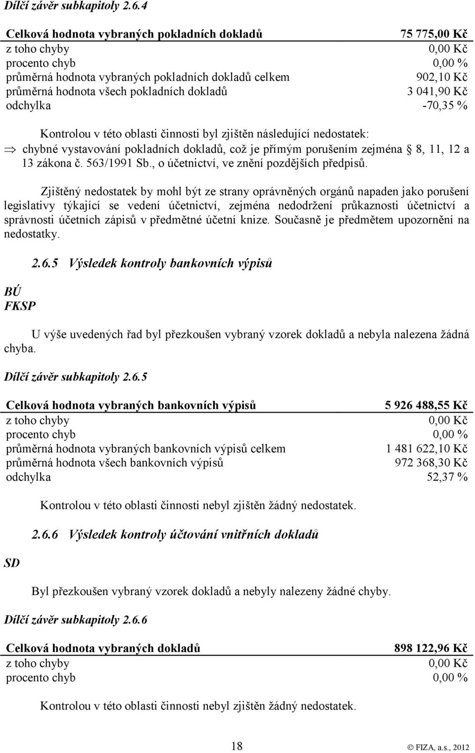 dokladů 3 041,90 Kč odchylka -70,35 % Kontrolou v této oblasti činnosti byl zjištěn následující nedostatek: chybné vystavování pokladních dokladů, což je přímým porušením zejména 8, 11, 12 a 13