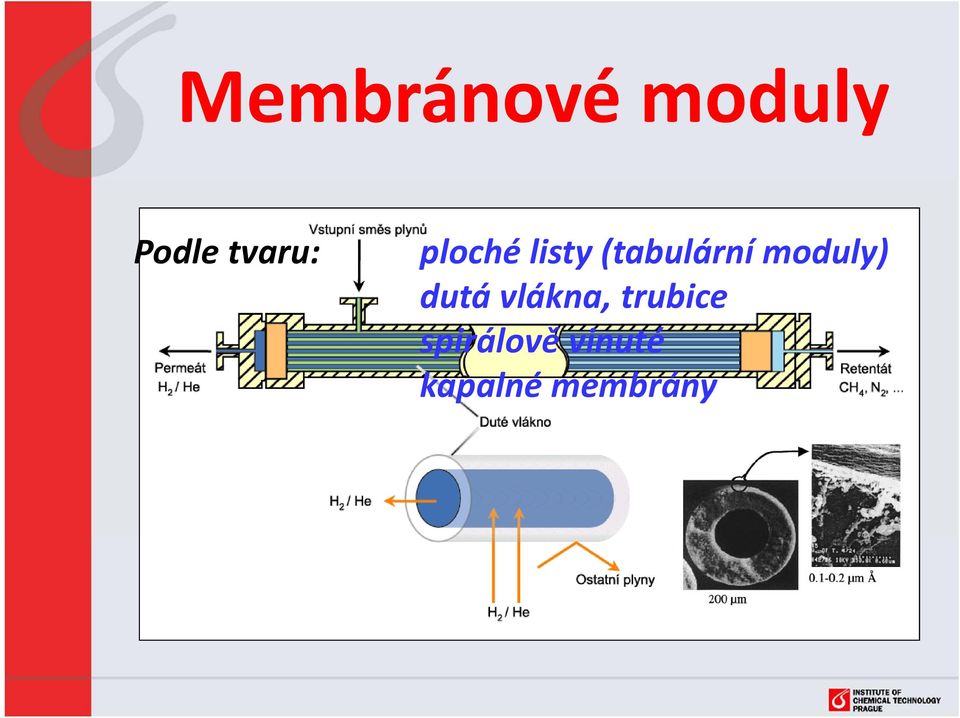 (tabulární moduly) dutá