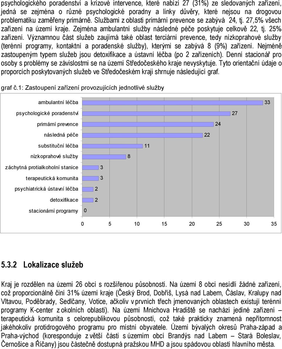 Významnou část služeb zaujímá také oblast terciární prevence, tedy nízkoprahové služby (terénní programy, kontaktní a poradenské služby), kterými se zabývá 8 (9%) zařízení.