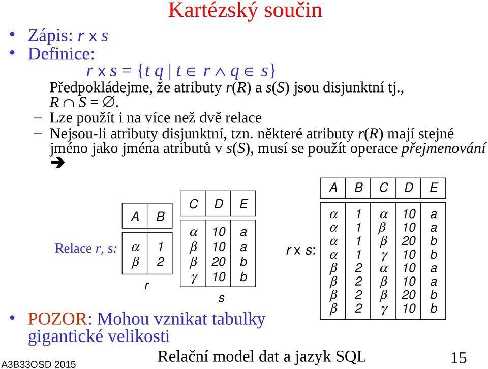 Lze použít i na více než dvě relace Nejsou-li atributy disjunktní, tzn.