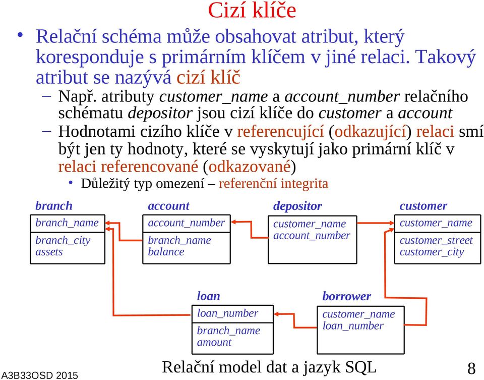 hodnoty, které se vyskytují jako primární klíč v relaci referencované (odkazované) Důležitý typ omezení referenční integrita branch branch_name branch_city assets account