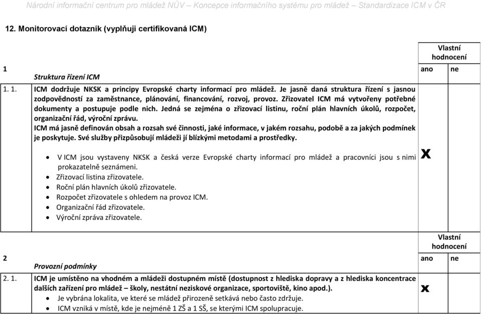 Jedná se zejména o zřizovací listinu, roční plán hlavních úkolů, rozpočet, organizační řád, výroční zprávu.