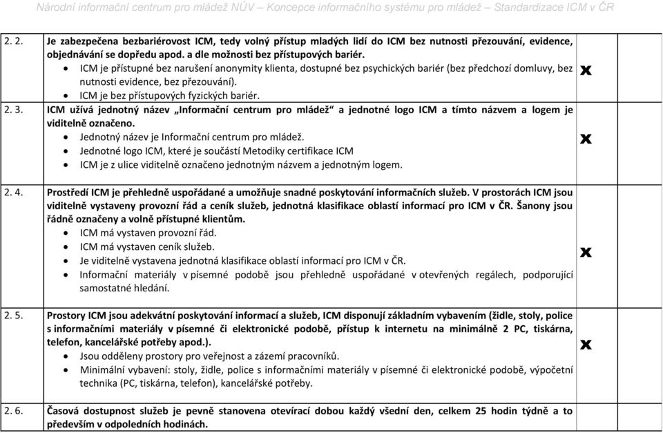 ICM užívá jednotný název Informační centrum pro mládež a jednotné logo ICM a tímto názvem a logem je viditelně označeno. Jednotný název je Informační centrum pro mládež.