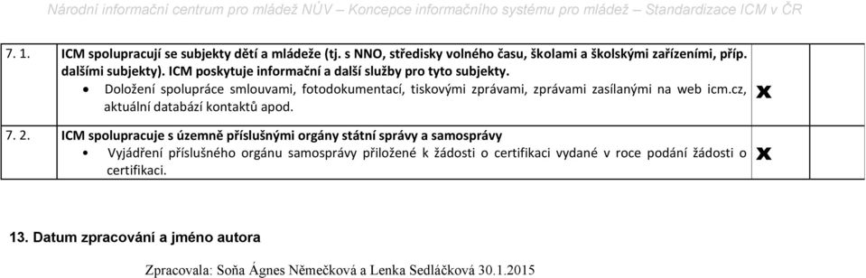 cz, aktuální databází kontaktů apod. 7. 2.