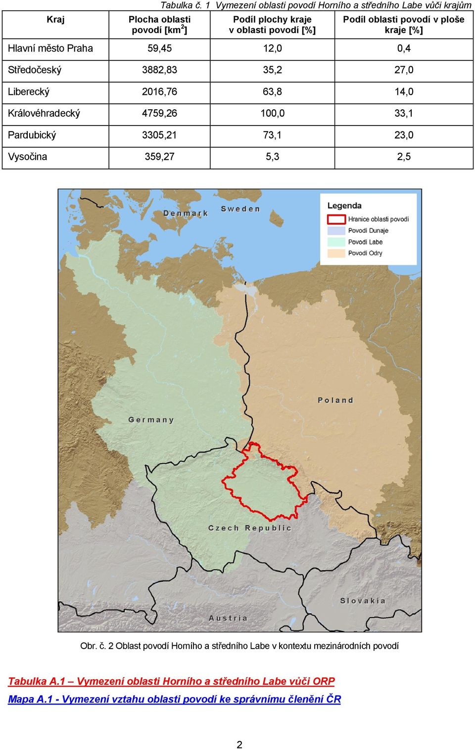 oblasti povodí v ploše kraje [%] 59,45 12,0 0,4 Středočeský 3882,83 35,2 27,0 Liberecký 2016,76 63,8 14,0 Královéhradecký 4759,26 100,0 33,1