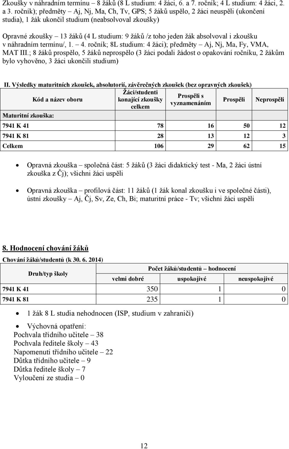 žák absolvoval i zkoušku v náhradním termínu/, 1. 4. ročník; 8L studium: 4 žáci); předměty Aj, Nj, Ma, Fy, VMA, MAT III.