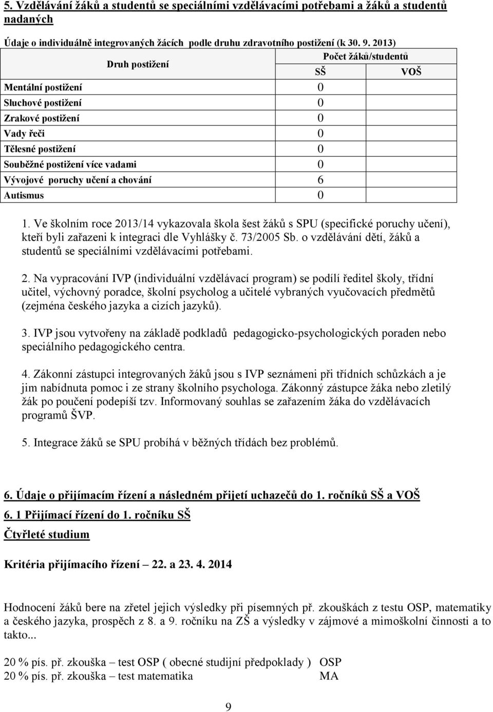 chování 6 Autismus 0 1. Ve školním roce 2013/14 vykazovala škola šest žáků s SPU (specifické poruchy učení), kteří byli zařazeni k integraci dle Vyhlášky č. 73/2005 Sb.