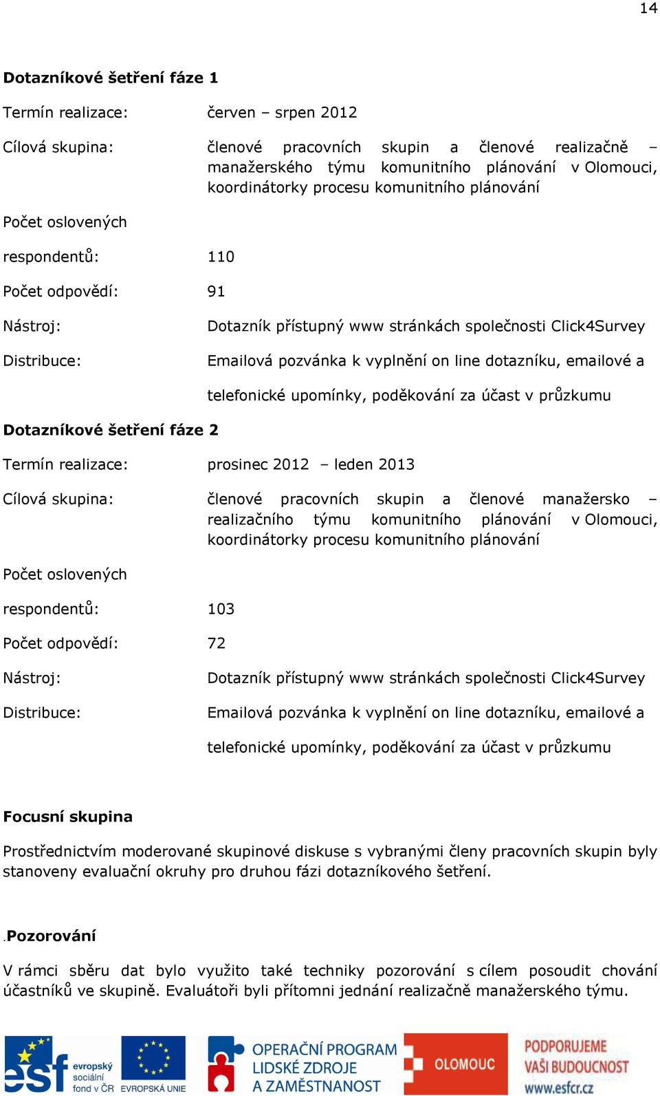 dotazníku, emailové a Dotazníkové šetření fáze 2 telefonické upomínky, poděkování za účast v průzkumu Termín realizace: prosinec 2012 leden 2013 Cílová skupina: členové pracovních skupin a členové