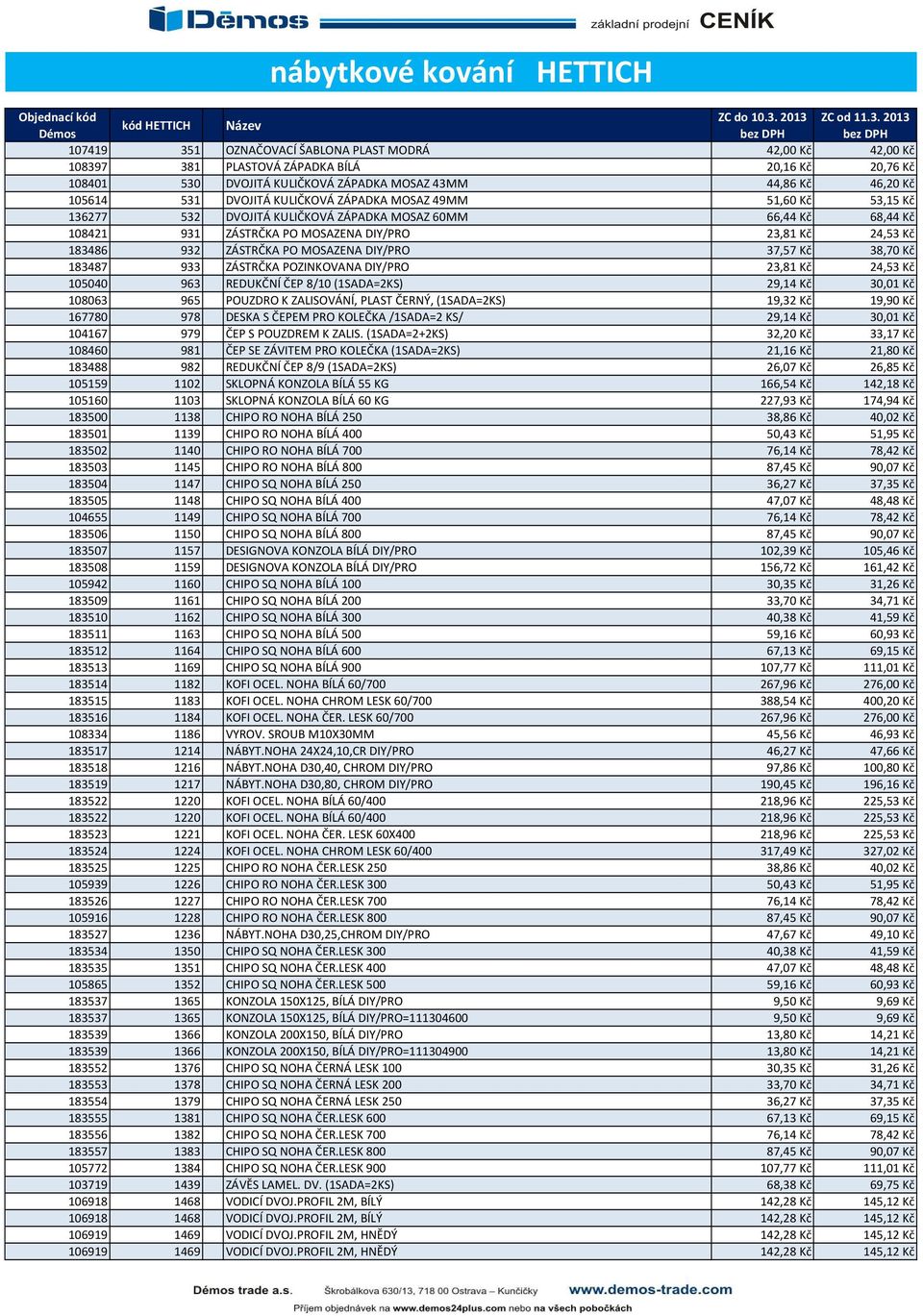 24,53 Kč 183486 932 ZÁSTRČKA PO MOSAZENA DIY/PRO 37,57 Kč 38,70 Kč 183487 933 ZÁSTRČKA POZINKOVANA DIY/PRO 23,81 Kč 24,53 Kč 105040 963 REDUKČNÍ ČEP 8/10 (1SADA=2KS) 29,14 Kč 30,01 Kč 108063 965