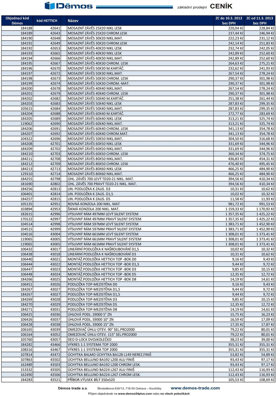 LESK 242,14 Kč 251,83 Kč 184192 42653 MOSAZNÝ ZÁVĚS 40X20 NIKL LESK 232,74 Kč 242,05 Kč 184193 42665 MOSAZNÝ ZÁVĚS 40X30 NIKL LESK 242,89 Kč 252,60 Kč 184194 42666 MOSAZNÝ ZÁVĚS 40X30 NIKL.MAT.