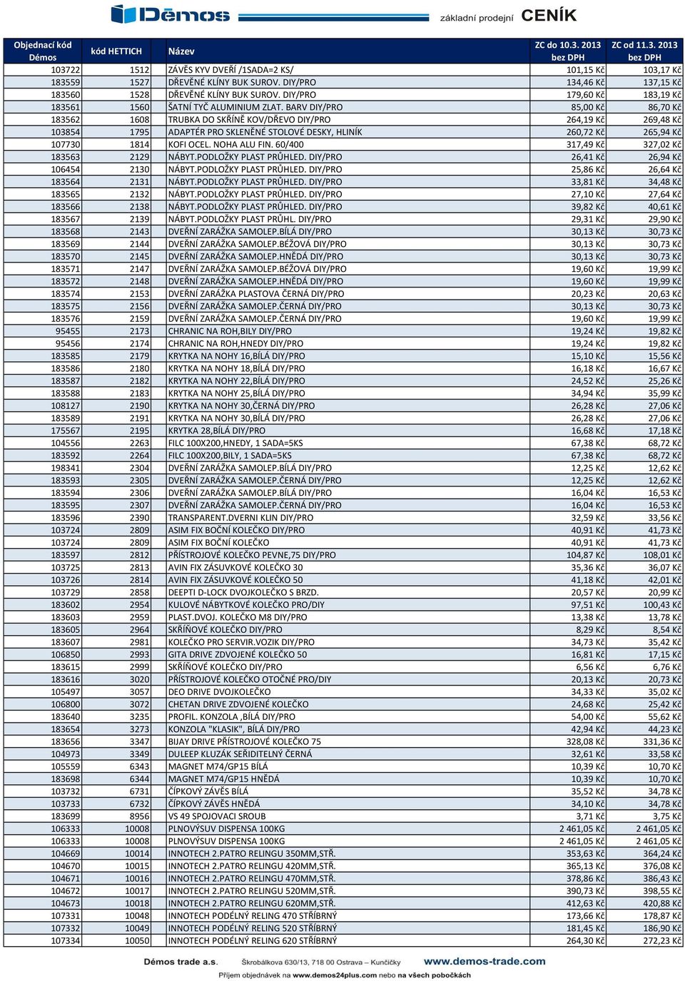 BARV DIY/PRO 85,00 Kč 86,70 Kč 183562 1608 TRUBKA DO SKŘÍNĚ KOV/DŘEVO DIY/PRO 264,19 Kč 269,48 Kč 103854 1795 ADAPTÉR PRO SKLENĚNÉ STOLOVÉ DESKY, HLINÍK 260,72 Kč 265,94 Kč 107730 1814 KOFI OCEL.