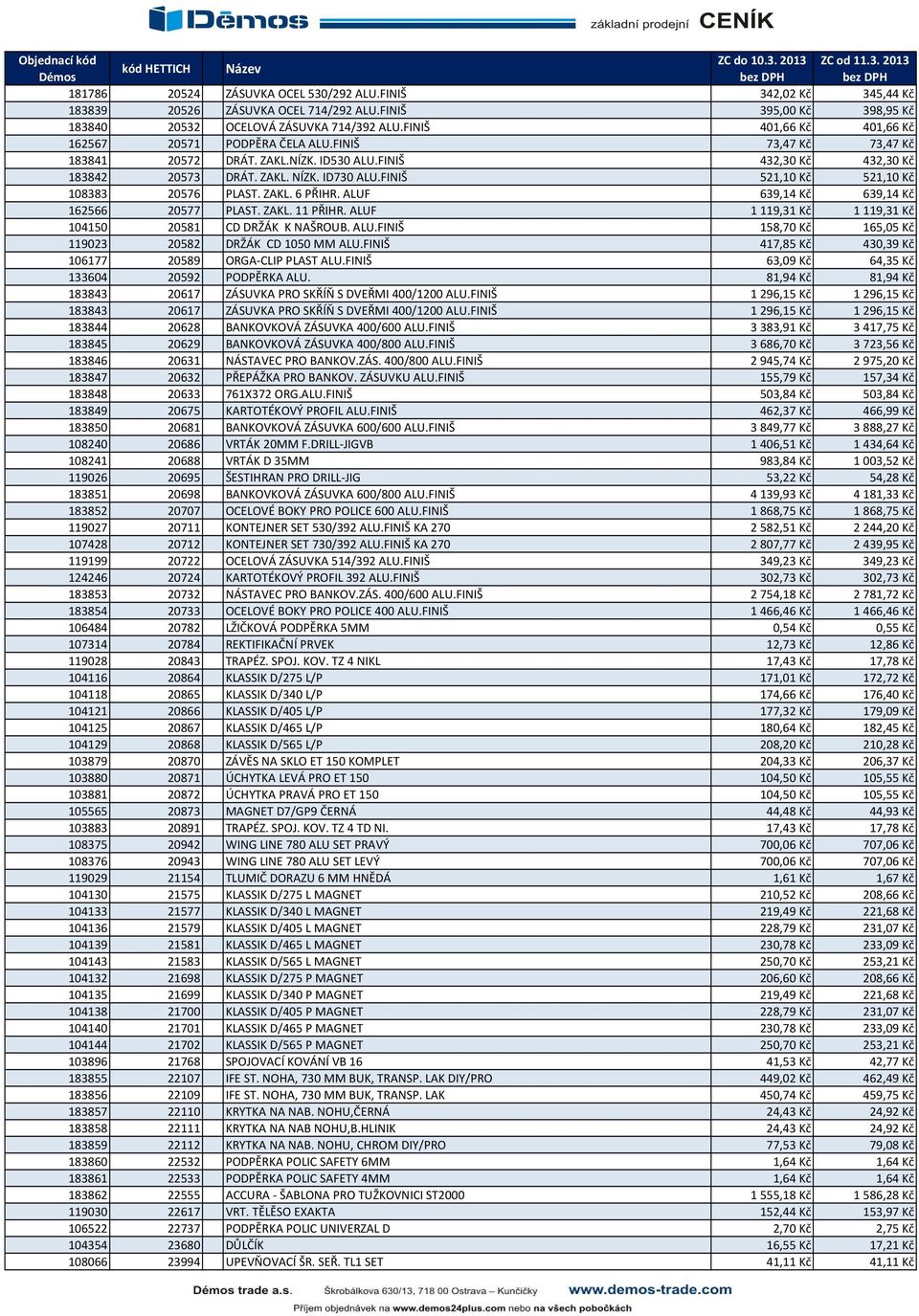 FINIŠ 521,10 Kč 521,10 Kč 108383 20576 PLAST. ZAKL. 6 PŘIHR. ALUF 639,14 Kč 639,14 Kč 162566 20577 PLAST. ZAKL. 11 PŘIHR. ALUF 1119,31 Kč 1119,31 Kč 104150 20581 CD DRŽÁK K NAŠROUB. ALU.FINIŠ 158,70 Kč 165,05 Kč 119023 20582 DRŽÁK CD 1050 MM ALU.