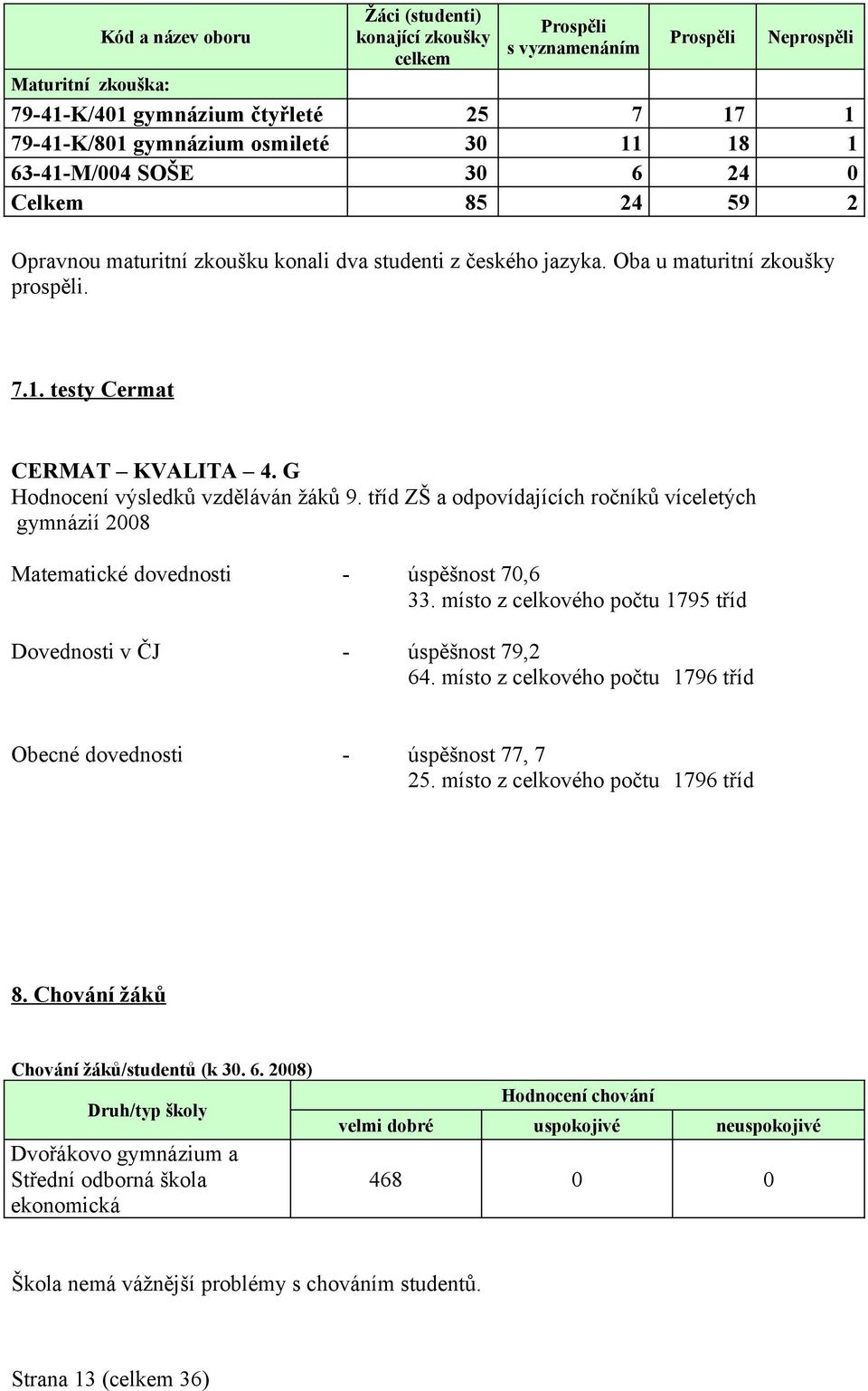 G Hodnocení výsledků vzděláván žáků 9. tříd ZŠ a odpovídajících ročníků víceletých gymnázií 2008 Matematické dovednosti - úspěšnost 70,6 33.