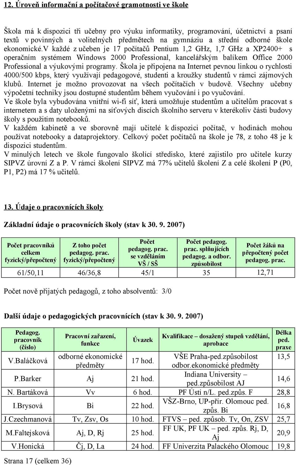 v každé z učeben je 17 počítačů Pentium 1,2 GHz, 1,7 GHz a XP2400+ s operačním systémem Windows 2000 Professional, kancelářským balíkem Office 2000 Professional a výukovými programy.