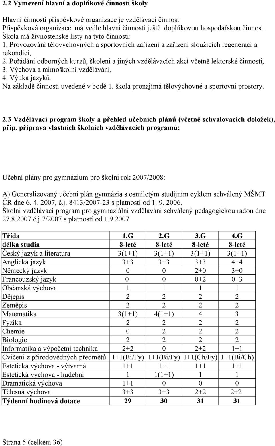 Pořádání odborných kurzů, školení a jiných vzdělávacích akcí včetně lektorské činnosti, 3. Výchova a mimoškolní vzdělávání, 4. Výuka jazyků. Na základě činnosti uvedené v bodě 1.