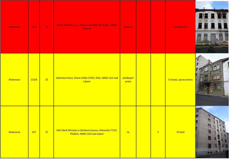 , Sokolovská 428/130, Karlín, 18600 Praha 8 exekuce havarijní stav a 215/8 25