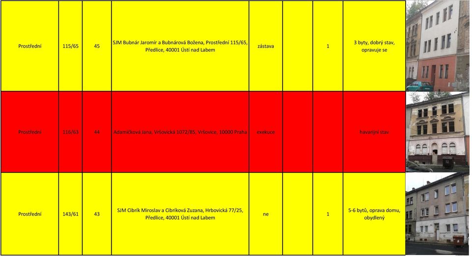 Vršovická 1072/85, Vršovice, 10000 Praha exekuce havarijní stav Prostřední 143/61 43 SJM Cibrík