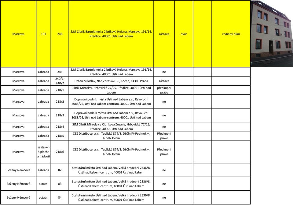 Zbraslaví 39, Točná, 14300 Praha Cibrík Miroslav, Hrbovická 77/25, Předlice, 40001 Ústí nad Dopravní podnik města Ústí nad a.s., Revoluční 3088/26, Ústí nad -centrum, 40001 Ústí nad Dopravní podnik města Ústí nad a.