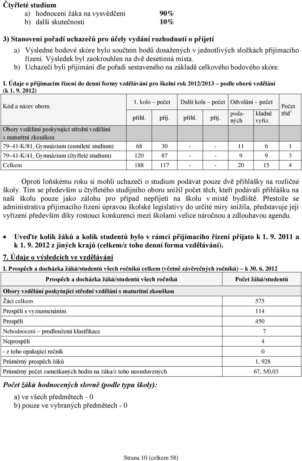 Údaje o přijímacím řízení do denní formy vzdělávání pro školní rok 2012/2013 podle oborů vzdělání (k 1. 9. 2012) Kód a název oboru 1. kolo počet Další kola počet Odvolání počet přihl. přij. přihl. přij. podaných kladně vyříz.