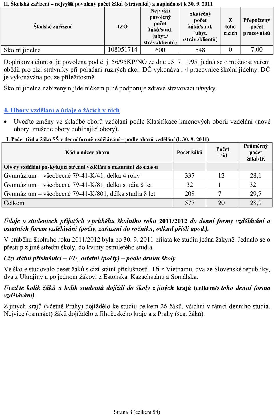 jedná se o možnost vaření obědů pro cizí strávníky při pořádání různých akcí. DČ vykonávají 4 pracovnice školní jídelny. DČ je vykonávána pouze příležitostně.