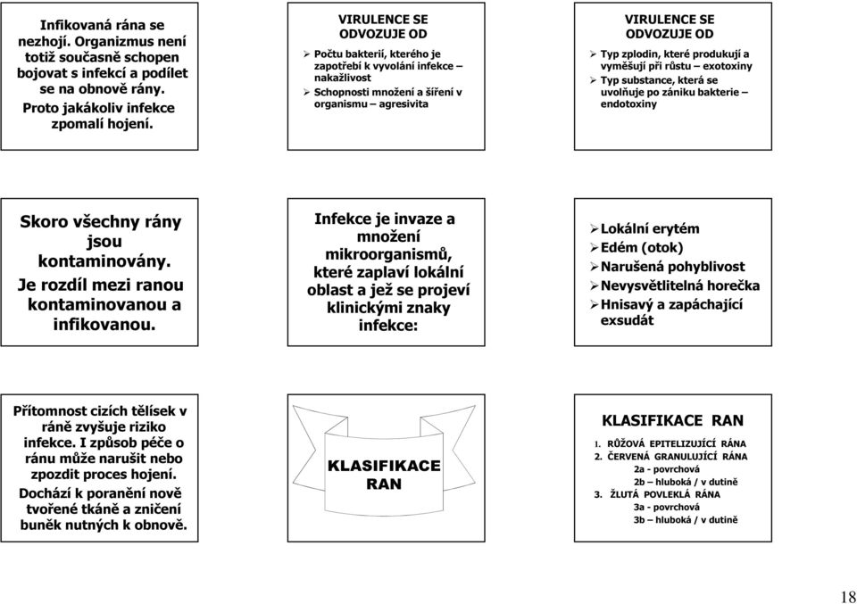 vyměšují při růstu exotoxiny Typ substance, která se uvolňuje po zániku bakterie endotoxiny Skoro všechny rány jsou kontaminovány. Je rozdíl mezi ranou kontaminovanou a infikovanou.