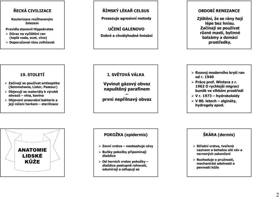 STOLETÍ Začínají se používat antiseptika (Semmelweis, Lister, Pasteur) Objevují se materiály k výrobě obvazů vlna, bavlna Objevení anaerobní bakterie a její ničení horkem sterilizace I.