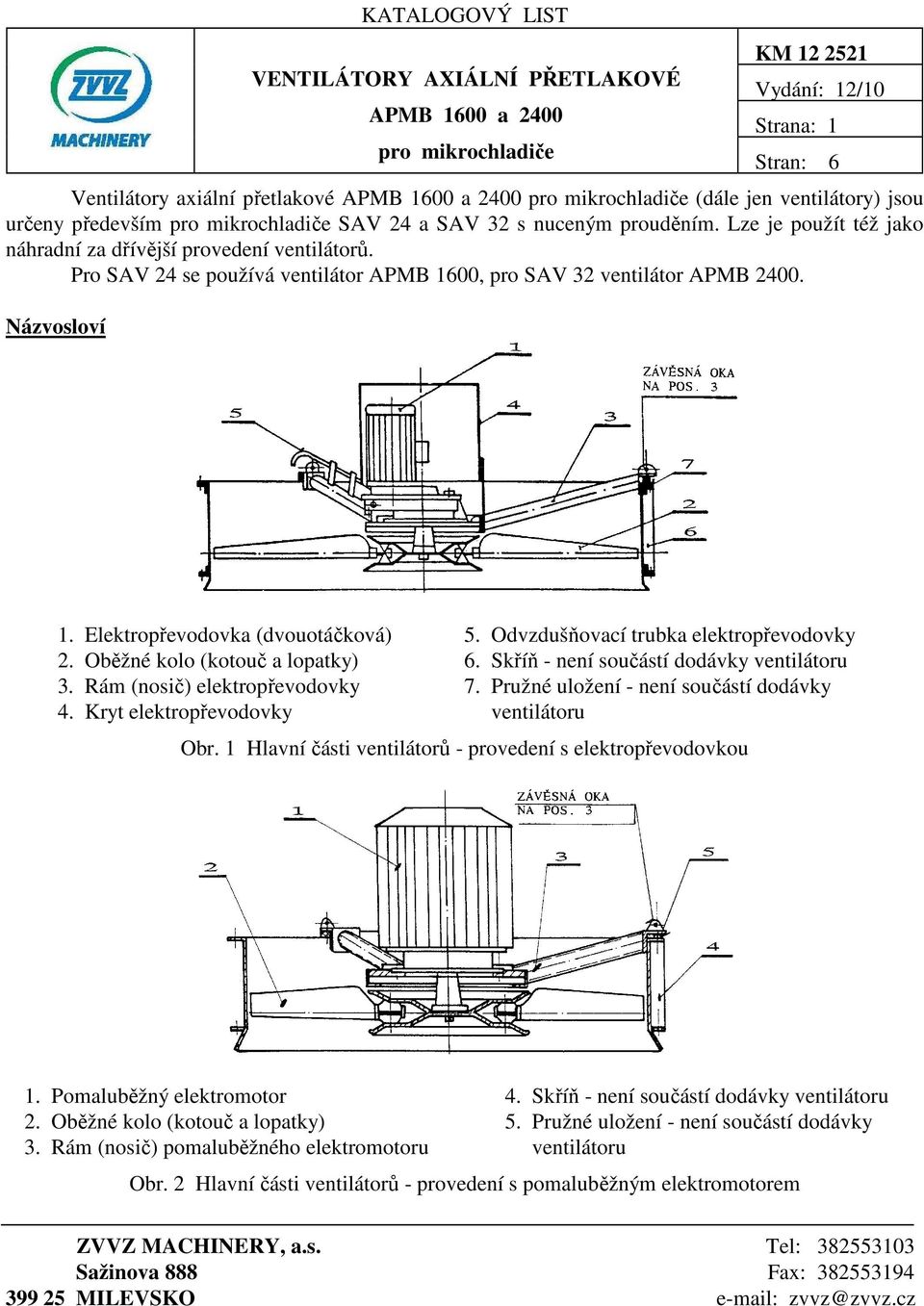 Pro SAV 24 se používá ventilátor APMB 1600, pro SAV 32 ventilátor APMB 2400. Názvosloví 1. Elektropřevodovka (dvouotáčková) 5. Odvzdušňovací trubka elektropřevodovky 2.