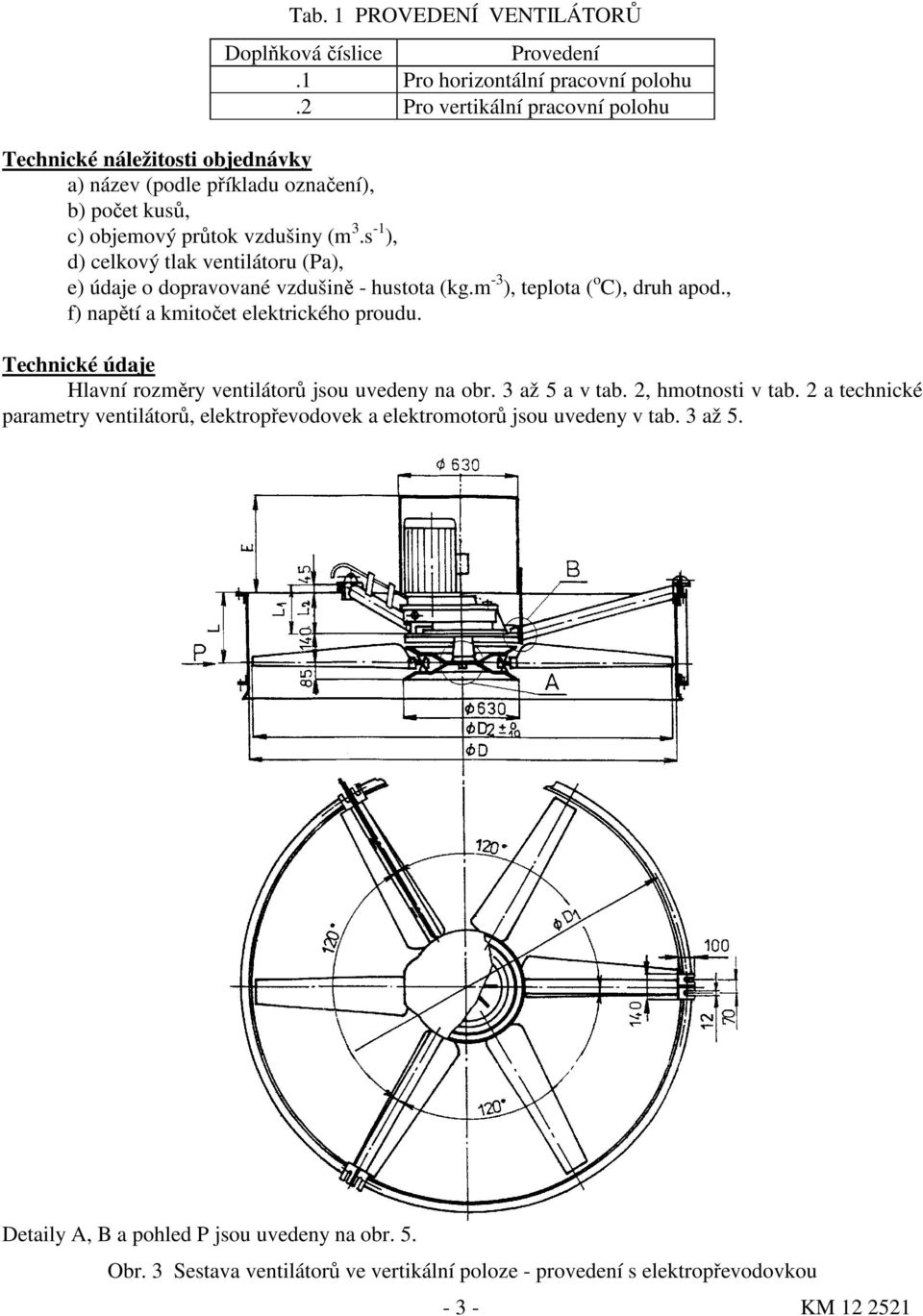 s -1 ), d) celkový tlak ventilátoru (Pa), e) údaje o dopravované vzdušině - hustota (kg.m -3 ), teplota ( o C), druh apod., f) napětí a kmitočet elektrického proudu.