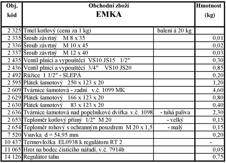 1099 MK 4,60 2 629 Plátek šamotový 166 x 123 x 20 0,80 2 630 Plátek šamotový 83 x 123 x 20 0,40 2 636 Tvárnice šamotová nad popelníkové dvířka v.č.