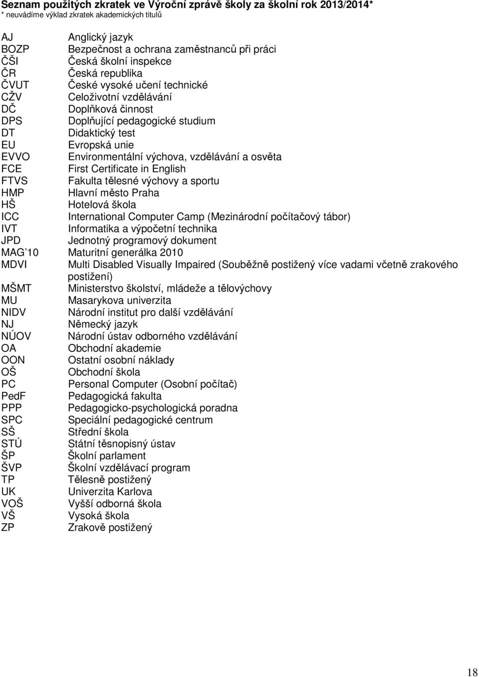 Environmentální výchova, vzdělávání a osvěta FCE First Certificate in English FTVS Fakulta tělesné výchovy a sportu HMP Hlavní město Praha HŠ Hotelová škola ICC International Computer Camp