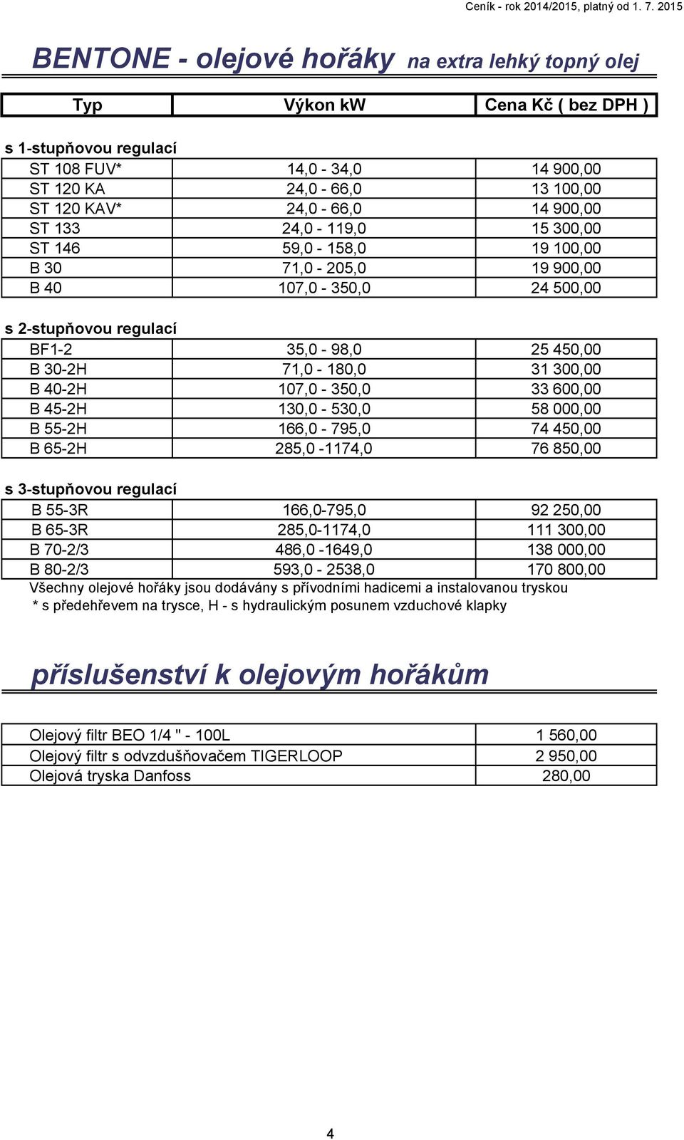 40-2H 107,0-350,0 33 600,00 B 45-2H 130,0-530,0 58 000,00 B 55-2H 166,0-795,0 74 450,00 B 65-2H 285,0-1174,0 76 850,00 s 3-stupňovou regulací B 55-3R 166,0-795,0 92 250,00 B 65-3R 285,0-1174,0 111