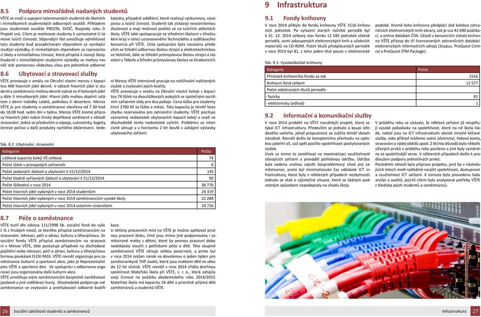 Stipendijní řád umožňuje odměňovat tyto studenty buď prospěchovým stipendiem za vynikající studijní výsledky, či mimořádným stipendiem za reprezentaci školy a mimořádnou činnost, která přispívá k