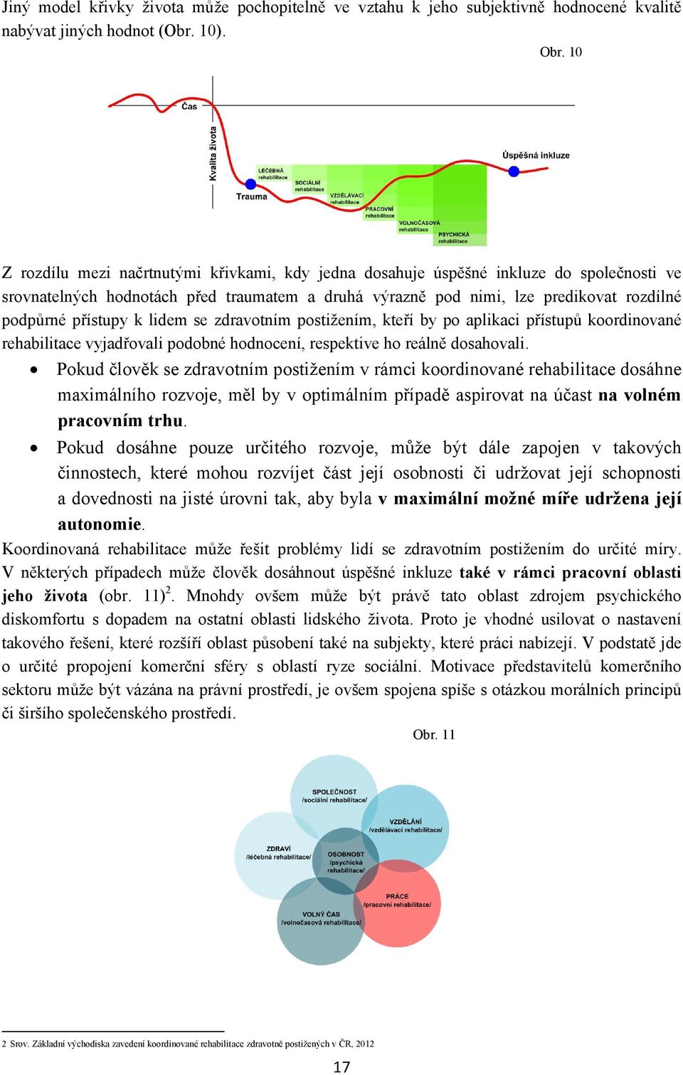 k lidem se zdravotním postižením, kteří by po aplikaci přístupů koordinované rehabilitace vyjadřovali podobné hodnocení, respektive ho reálně dosahovali.