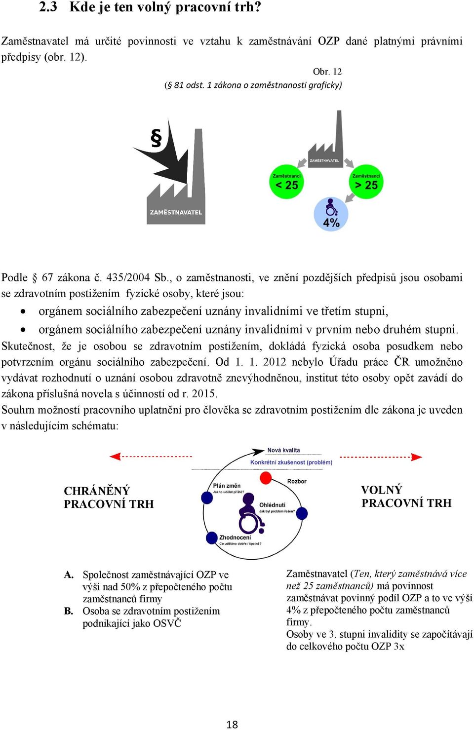 , o zaměstnanosti, ve znění pozdějších předpisů jsou osobami se zdravotním postižením fyzické osoby, které jsou: orgánem sociálního zabezpečení uznány invalidními ve třetím stupni, orgánem sociálního