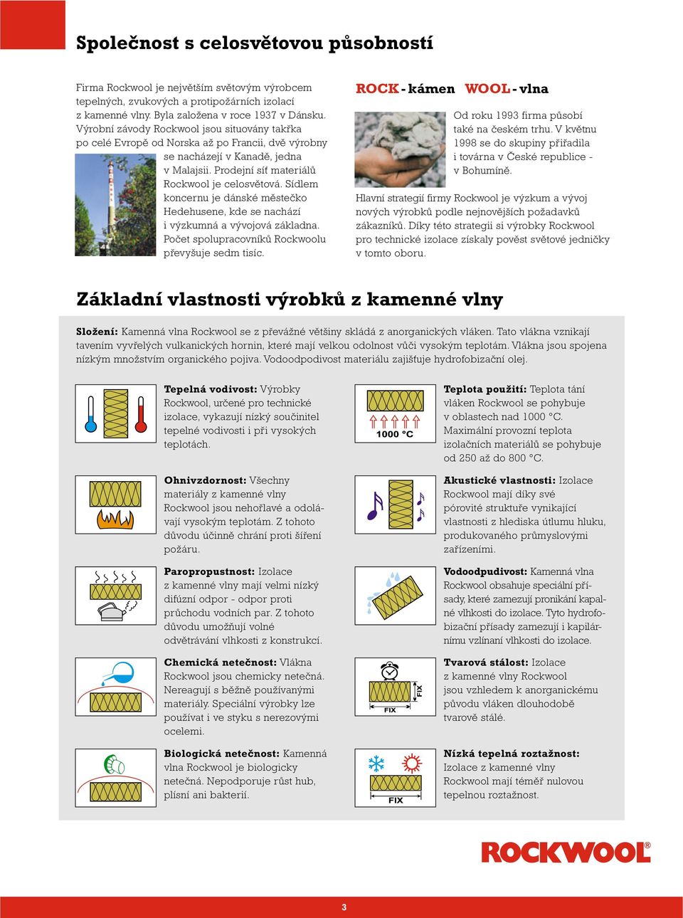 Sídlem koncernu je dánské městečko Hedehusene, kde se nachází i výzkumná a vývojová základna. Počet spolupracovníků Rockwoolu převyšuje sedm tisíc.