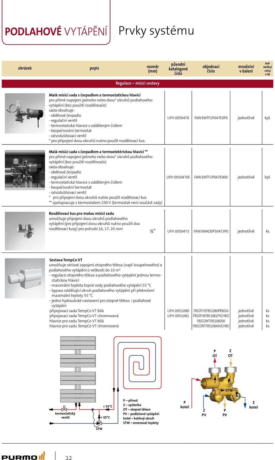 okruhů nutno použít rozdělovací kus UFH 0050470 FAW3MTF1P047E0P0 kpl.