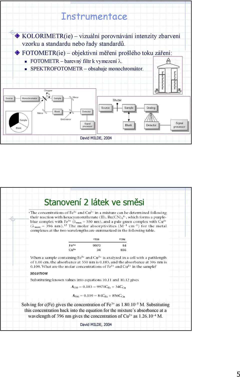 SPEKTROFOTOMETR obsahuje monochromátor. Stanovení 2 látek ve směsi Solving for c(fe) gives the concentration of Fe 3+ as 1.