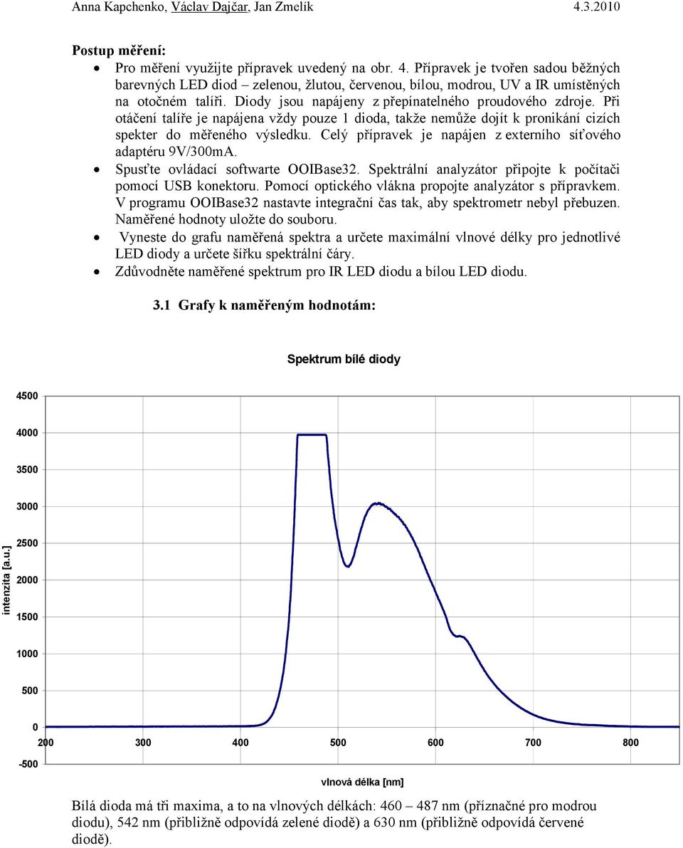 Celý přípravek je napájen z externího síťového adaptéru 9V/3mA. Spusťte ovládací softwarte OOIBase32. Spektrální analyzátor připojte k počítači pomocí USB konektoru.