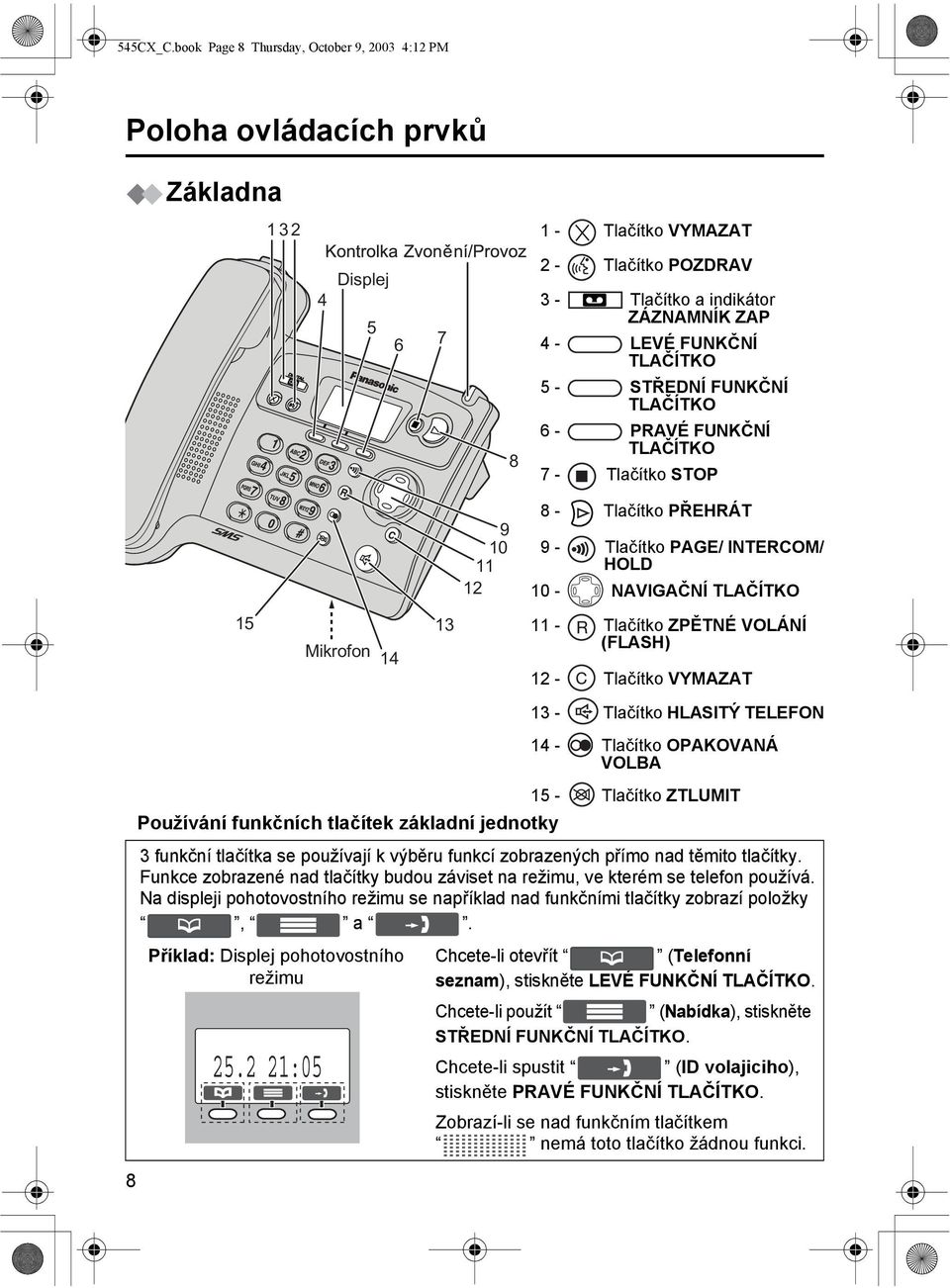 STŘEDNÍ FUNKČNÍ TLAČÍTKO 6 - PRAVÉ FUNKČNÍ TLAČÍTKO 7 - Tlačítko STOP 9 0 8 - Tlačítko PŘEHRÁT 9 - Tlačítko PAGE/ INTERCOM/ HOLD 0 - NAVIGAČNÍ TLAČÍTKO 5 Mikrofon - Tlačítko ZPĚTNÉ VOLÁNÍ (FLASH) -