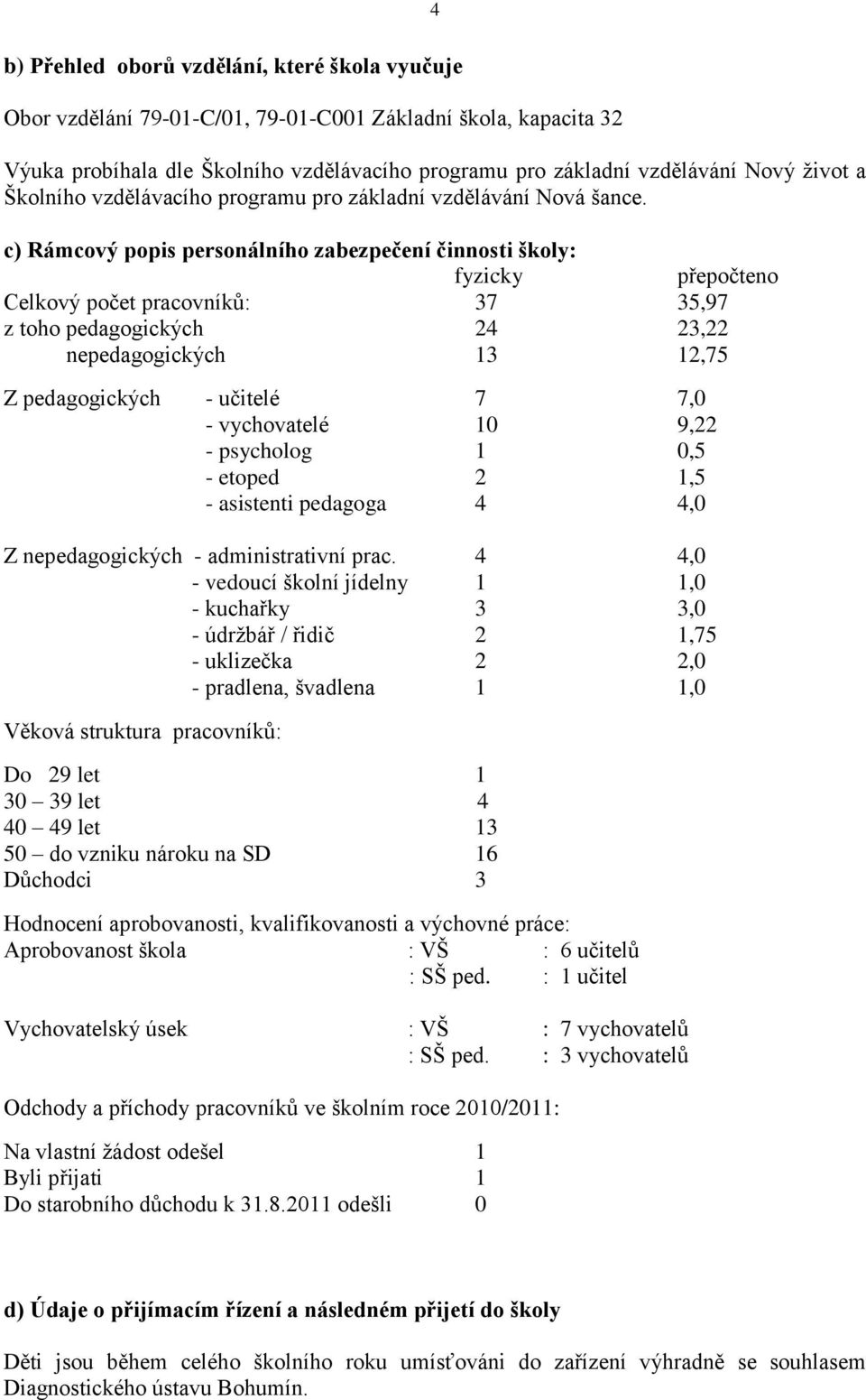 c) Rámcový popis personálního zabezpečení činnosti školy: fyzicky přepočteno Celkový počet pracovníků: 37 35,97 z toho pedagogických 24 23,22 nepedagogických 13 12,75 Z pedagogických - učitelé 7 7,0