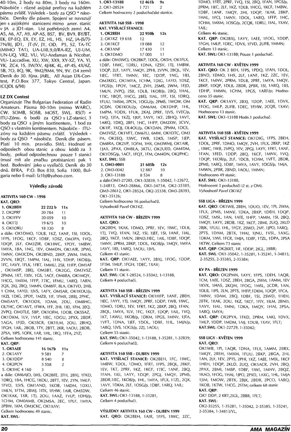 List potřebných zemí: A4, A5, A6, A7, A9, AP-AS, BS7, BV, BV9, BY/BT, EK, EP-EQ, EX, EY, EZ, HL, HS, HZ, JA-JS/7J- 7N/8J, JD1, JT-JV, JY, OD, P5, S2, TA-TC (MIMO TA1), UA-UI8,9,0/RA-RZ, UJ-UM, UN-UQ,