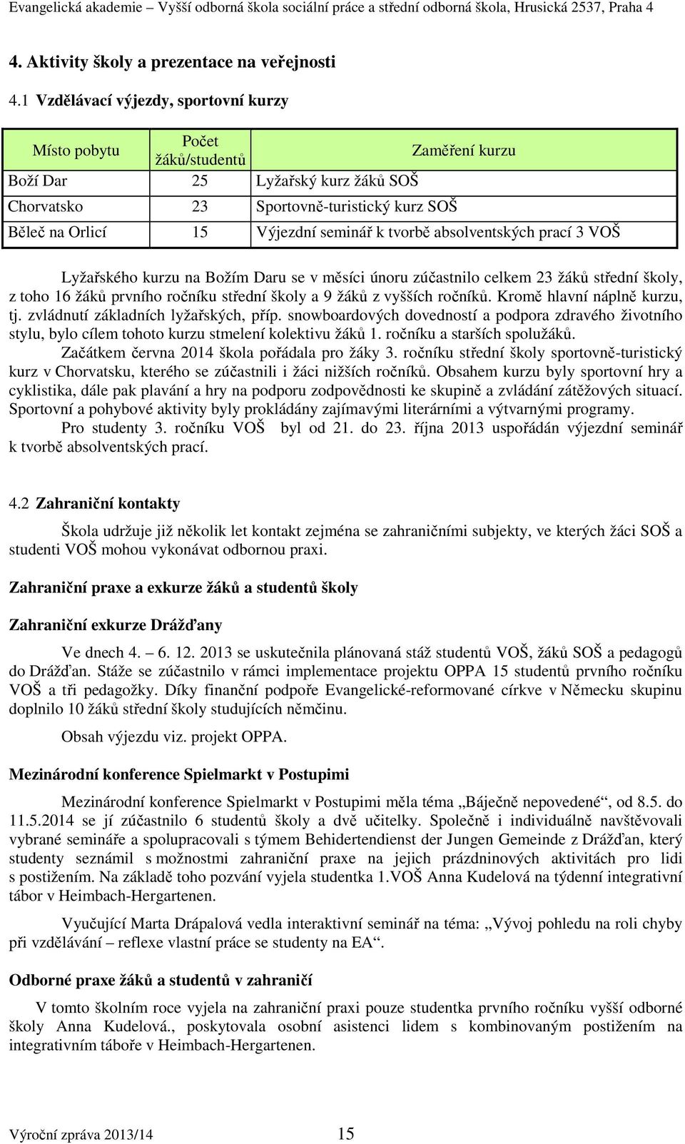 seminář k tvorbě absolventských prací 3 VOŠ Lyžařského kurzu na Božím Daru se v měsíci únoru zúčastnilo celkem 23 žáků střední školy, z toho 16 žáků prvního ročníku střední školy a 9 žáků z vyšších