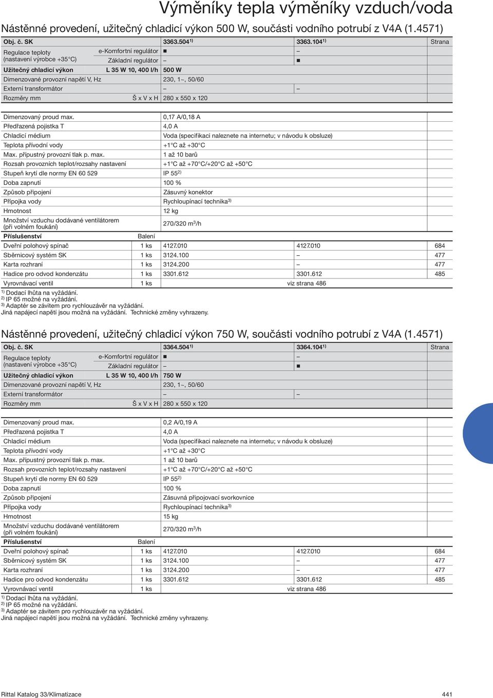 Rychloupínací technika 3) 12 kg 270/320 m 3 /h Dodací lhůta na vyžádání. 2) IP 65 možné na vyžádání. 3) na vyžádání. užitečný chladicí výkon 750 W, součásti vodního potrubí z V4A (1.457 Obj. č.