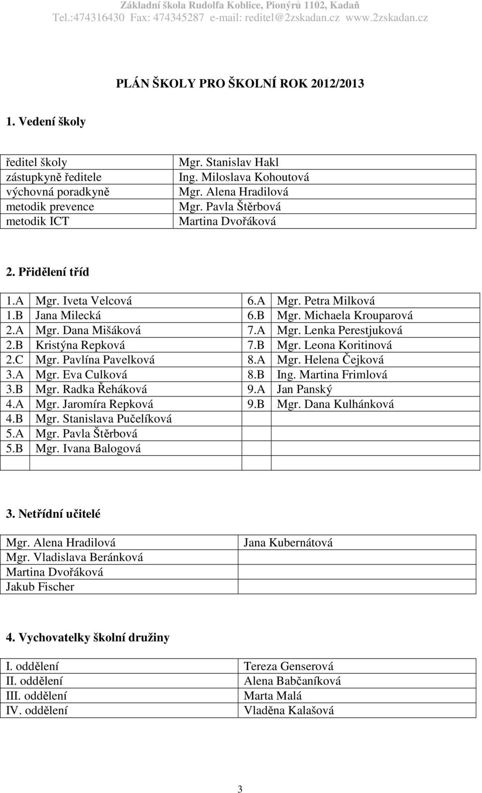 B Kristýna Repková 7.B Mgr. Leona Koritinová 2.C Mgr. Pavlína Pavelková 8.A Mgr. Helena Čejková 3.A Mgr. Eva Culková 8.B Ing. Martina Frimlová 3.B Mgr. Radka Řeháková 9.A Jan Panský 4.A Mgr. Jaromíra Repková 9.