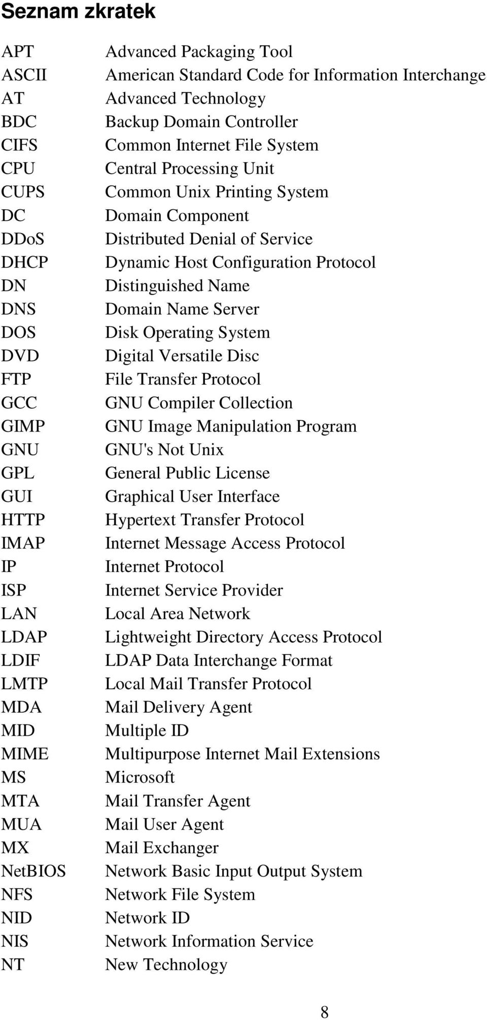 Component Distributed Denial of Service Dynamic Host Configuration Protocol Distinguished Name Domain Name Server Disk Operating System Digital Versatile Disc File Transfer Protocol GNU Compiler